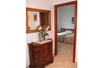 Italië Privát Rome / Roma, Exterieur